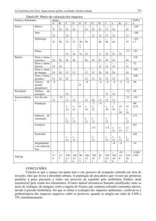 Conf terra-2010-vol-2