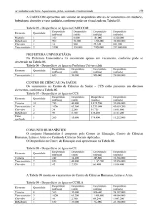 Conf terra-2010-vol-2