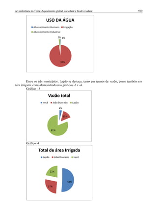 Conf terra-2010-vol-2