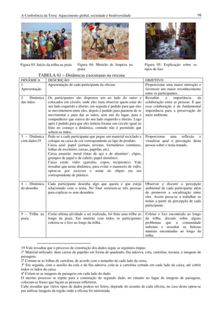 A Conferência da Terra: Aquecimento global, sociedade e biodiversidade                                               98




Figura 03: Início da trilha na praia   Figura 04: Mutirão de limpeza na             Figura 05: Explicação sobre os
                                       praia                                        tipos de lixo
            TABELA 01 – Dinâmicas executadas na oficina
DINÂMICA           DESCRIÇÃO                                                        OBJETIVO
1                  Apresentação de cada participante da oficina                     Proporcionar uma maior interação e
Apresentação                                                                        favorecer um maior reconhecimento
                                                                                    entre os participantes.
2    Dinâmica      Os participantes são dispostos um ao lado do outro e             Ressaltar     a    importância   da
das mãos           colocados em círculo, onde eles iram observar quem estar do      colaboração entre as pessoas. E que
                   seu lado esquerdo e direito, em seguida é pedido para que eles   essa colaboração é de fundamental
                   se movimentem entre eles, depois é pedido para pararem de se     importância para a preservação do
                   movimentar e para dar as mãos, sem sair do lugar, para o         meio ambiente.
                   companheiro que estava do seu lado esquerdo e direito. Logo
                   após é pedido para que eles tentem formar um circulo igual ao
                   feito no começo a dinâmica, contudo não é permitido que
                   soltem as mãos.
3 – Dinâmica       Pede-se a cada participante que pegue um material reciclado e    Proporcionar uma reflexão e
com dados19        coloque na caixa de cor correspondente ao tipo de produto.       visualizar qual a percepção desta
                   Caixa azul: papel (jornais, revistas, formulários contínuos,     pessoa sobre o tema tratado.
                   folhas de escritório, caixas, papelão, etc).
                   Caixa amarela: metal (latas de aço e de alumínio’, clipes,
                   grampos de papel e de cabelo, papel alumínio).
                   Caixa verde: vidro (garrafas, copos, recipientes). Vale
                   ressaltar que nesta dinâmica, para evitar o manuseio de vidro,
                   optou-se por escrever o nome do objeto em seu
                   correspondente de plástico.

4 – Dinâmica       Cada participante desenha algo que queira e que esteja           Observar e discutir a percepção
do desenho         relacionado com o tema. No final sorteiam-se três pessoas        ambiental de cada participante além
                   para explicar os seus desenhos.                                  de promover a socialização entre
                                                                                    eles. Assim passa-se a trabalhar os
                                                                                    temas a partir da percepção de cada
                                                                                    participante.

5 – Trilha na      Como ultima atividade a ser realizada, foi feita uma trilha ao   Coletar o lixo encontrado ao longo
praia              longo da praia. Em mutirão com todos os participantes            da trilha, discutir sobre alguns
                   coletou-se o lixo ao longo da trilha.                            problemas que a comunidade
                                                                                    enfrenta e ressaltar as belezas
                                                                                    naturais encontradas ao longo da
                                                                                    trilha.


19 Vale ressaltar que o processo de construção dos dados segue as seguintes etapas:
1º Material utilizado: duas caixas de papelão em forma de quadrado, fita adesiva, cola, cartolina, tesoura, e imagens de
paisagens.
2º Cortam-se as folhas de cartolina, de acordo com o tamanho de cada lado da caixa.
3º Em seguida, com o auxilio da cola e da fita adesiva, cola-se a cartolina cortada em cada lado da caixa, até cobrir
todos os lados da caixa.
4º Colam-se as imagens de paisagens em cada lado do dado.
O mesmo processo se repete para a construção do segundo dado, no entanto no lugar de imagens de paisagens,
colocam-se frases que façam as pessoas refletirem.
Cabe ressaltar que vários tipos de dados podem ser feitos, depende do assunto de cada oficina, no caso desta optou-se
por utilizar imagens da região onde a oficina foi ministrada.
 