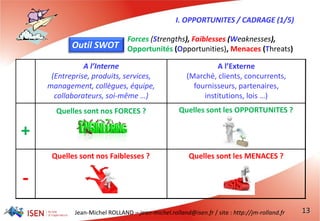 Jean-Michel ROLLAND – jean-michel.rolland@isen.fr / site : http://jm-rolland.fr 13
-
+
A l’Externe
(Marché, clients, concurrents,
fournisseurs, partenaires,
institutions, lois …)
A l’Interne
(Entreprise, produits, services,
management, collègues, équipe,
collaborateurs, soi-même …)
Quelles sont nos FORCES ?
Quelles sont les MENACES ?
Quelles sont les OPPORTUNITES ?
Forces (Strengths), Faiblesses (Weaknesses),
Opportunités (Opportunities), Menaces (Threats)
I. OPPORTUNITES / CADRAGE (1/5)
Quelles sont nos Faiblesses ?
Outil SWOT
 