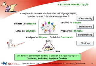 Jean-Michel ROLLAND – jean-michel.rolland@isen.fr / site : http://jm-rolland.fr 19
II. ETUDE DE FAISABILITE (1/4)
Au regard du contexte, des limites et des objectifs définis,
quelles sont les solutions envisageables ?
Ces données permettront d’aider à la décision à chaque étape pour :
Continuer / Améliorer / Reprendre / Arrêter …
Détailler les Besoins
Préciser les Fonctions
Définir les Contraintes
Lister des Solutions
Analyser les Risques
Prendre une Décision
Brainstorming
Benchmarking
Brainsteering
Qualité
Coûts Délais
MindMap
 