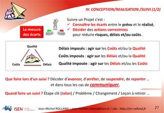 Jean-Michel ROLLAND – jean-michel.rolland@isen.fr / site : http://jm-rolland.fr 27
IV. CONCEPTION/REALISATION /SUIVI (1/2)
Suivre un Projet c’est :
 Connaître les écarts entre le prévu et le réalisé,
 Décider des actions correctrices
pour réduire risques, délais et/ou coûts.
Délais imposés : agir sur les Coûts et/ou la Qualité
Coûts imposés : agir sur les Délais et/ou la Qualité
Qualité imposée : agir sur les Délais et/ou les Coûts
Qualité
Coûts Délais
Que faire lors d’un suivi ? Décider d’avancer, d’arrêter, de suspendre, de reporter …
et dans tous les cas de communiquer,
Quand faire un suivi ? Étape clé (Jalon) / Problème / Changement / Leçon à retirer …
La mesure
des écarts
 