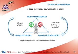 Jean-Michel ROLLAND – jean-michel.rolland@isen.fr / site : http://jm-rolland.fr 32
V. BILAN / CAPITALISATION
NIVEAU TECHNIQUE NIVEAU PILOTAGE PROJET
NIVEAU MANAGEMENT
« Étape primordiale pour construire le futur »
Mesures
chiffrées
Écarts entre
le Prévu et
le Réalisé
Compétences / Communication / Comportements
 