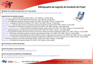Jean-Michel ROLLAND – jean-michel.rolland@isen.fr / site : http://jm-rolland.fr 34
Méthodes de conduite de projet Cycle en V à cycle itératif.
 http://www.geek-directeur-technique.com/2011/05/12/application-concrete-des-methodes-agiles
Logiciels libres de conduite de projet
Open Workbench : Quand la gestion de projet se libère...| FR | WINmaj : 3 octobre 2011
TaskJugglerTaskJuggler est un outil de planification de projet.| TUX | GPLmaj : 24 août 2011
TaskFreak !Une application de gestion de tâche en ligne.| FR | WIN | TUX | MAC | GPLmaj : 16 janvier 2011
GanttProject : Le diagramme de Gantt a été libéré !| FR | WIN | TUX | MAC | GPLmaj : 25 août 2011
Activity Manager : Suivi de projet centré sur les temps de travail et les tâches qui restent à faire| WIN | TUXmaj : 4 mars 2010
Collabtive : Une application collaborative de gestion de projets| FR | WIN | TUX | MAC | GPLmaj : 3 décembre 2010
ProjeLead (ex ADHEO ex-PMS) : Solution de gestion de projet complète, simple et libre| FR | WIN | TUX | MAC | GPLmaj : 22 novembre 2010
GIOCOM : Logiciel de gestion pour organismes communautaires| FR | WIN | TUX | MAC | GPLmaj : 2 novembre 2009
Tudu ListsUne application de gestion de listes de tâches, pouvant être utilisées de manière collaborative| WIN | TUX | MAC | GPLmaj : 15 août 2009
SOPlanning : SO Planning, outil simple de gestion projet (ou de production) en ligne.| FR | WIN | TUX | MAC | GPLmaj : 16 avril 2009
Task Coach : Un gestionnaire de tâche (gestion des temps d’effort par tâche et organisation hiérarchique.| FR | WIN | TUX | MAC | GPLmaj : 23 déc 2008
Progect et Pdesk : Applications simples et efficaces de gestion de projets pour ordinateur de bureau et de poche.| FR | WIN | GPLmaj : 11 août 2008
JPEd : Décrire des processus, c’est enfin possible avec du libre !| WIN | TUX | MAC | GPLmaj : 4 août 2008
Dotproject : Un véritable outil de gestion projets| FR | WIN | TUX | MACmaj : 26 juin 2008
Macro Excel pour conduire des projets
 http://www.excel-downloads.com/remository/Download/Professionnels/Planification-et-gestion-de-projets.html
Gestion de projets in cloud computing
 http://www.teamlab.com/fr/project-management.aspx
Gestion de projet avec MindView et MindManager
 http://www.matchware.com/fr/products/mindview/mindview2_be/project_management.htm
 http://www.idergie.com/jcv-gantt
Bibliographie de Logiciels de Conduite de Projet
 