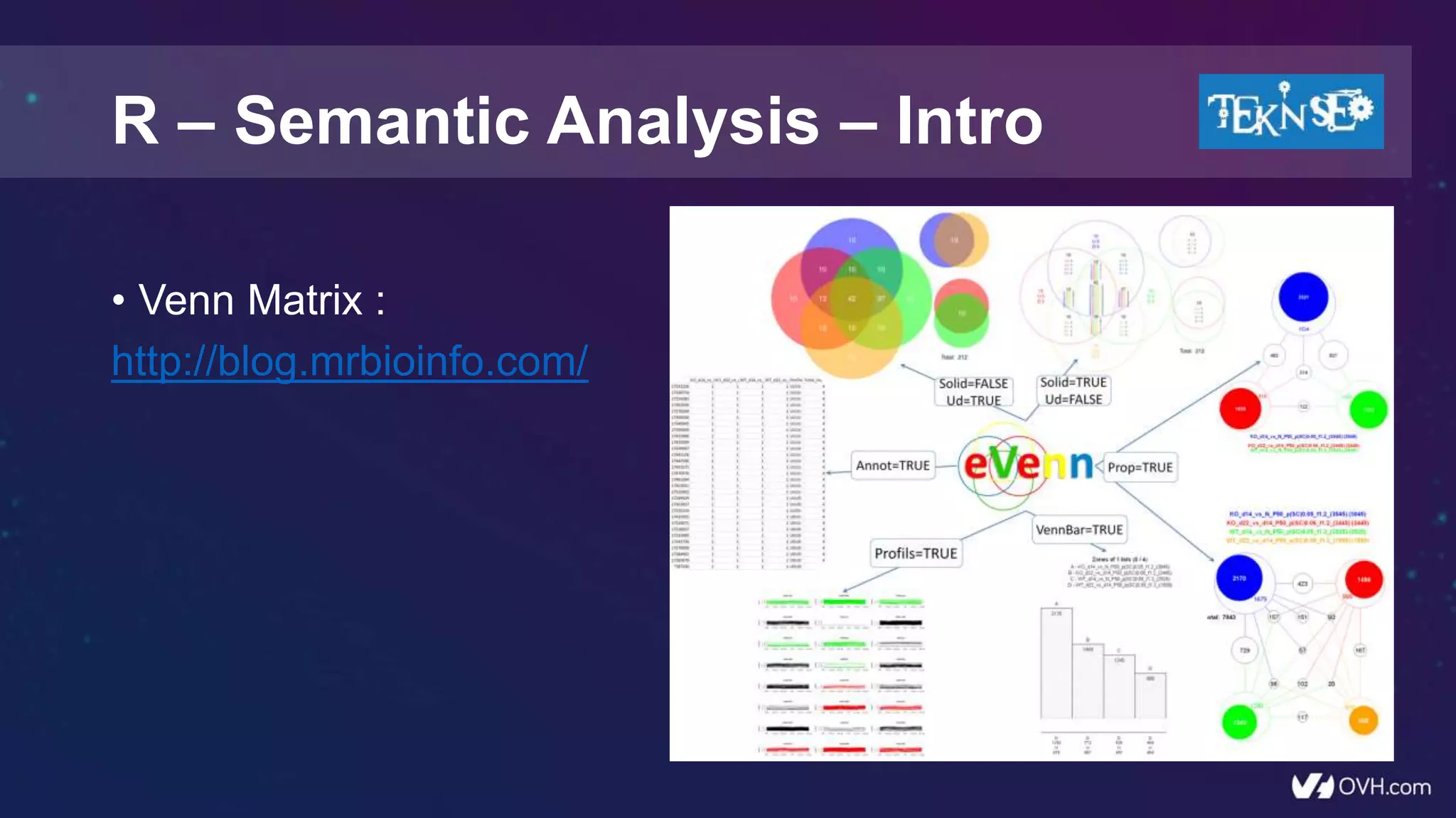 • Venn Matrix :
http://blog.mrbioinfo.com/
R – Semantic Analysis – Intro
 