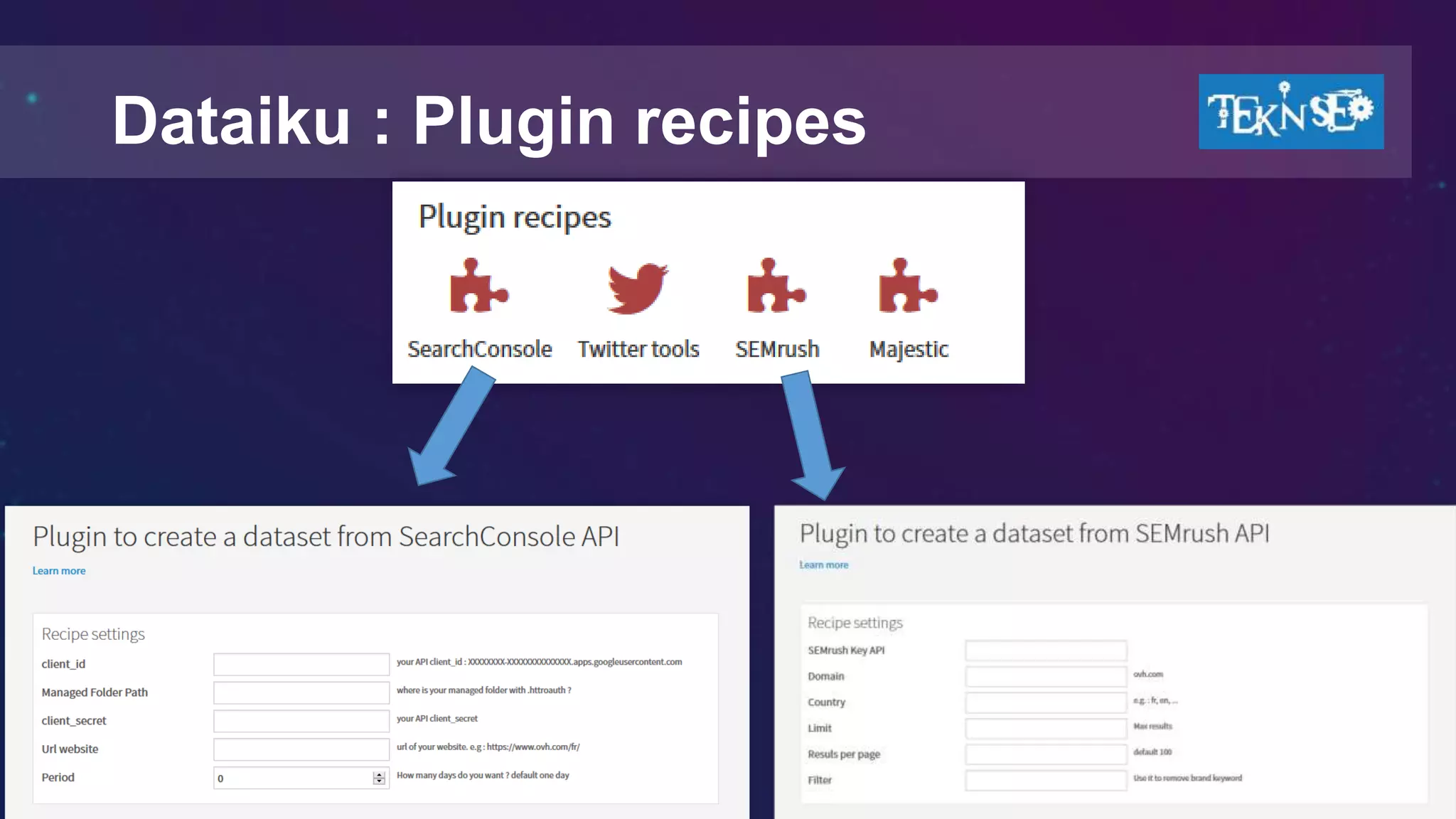 Dataiku : Plugin recipes
 