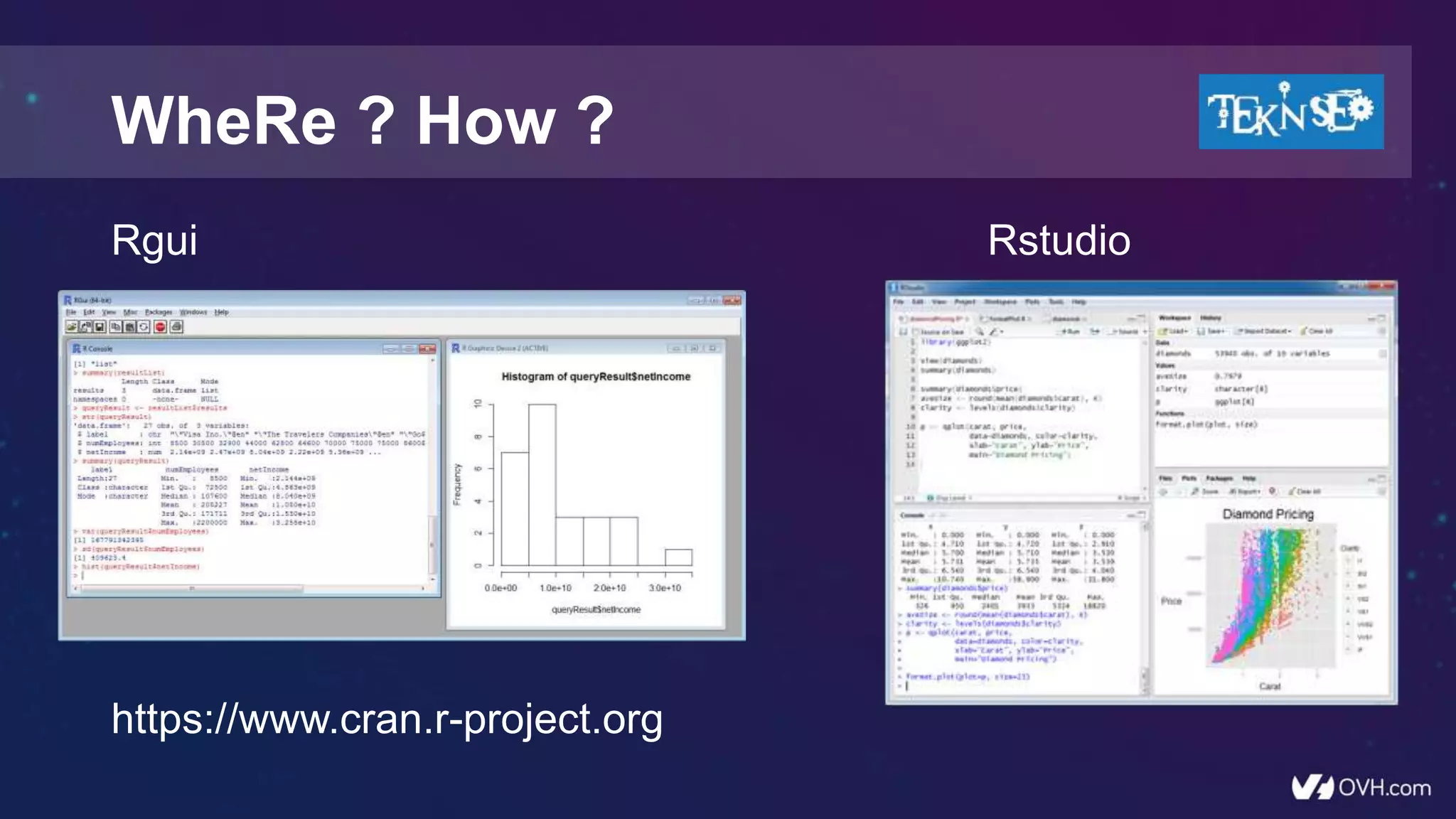 Rgui
WheRe ? How ?
Rstudio
https://www.cran.r-project.org
 