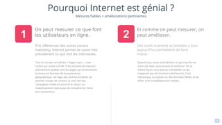5
Pourquoi Internet est génial ?
À la différences des autres canaux
marketing, Internet permet de savoir très
précisément ce que font les internautes.
Tout le monde connaît les « Pages vues » : c'est
l'arbre qui cache la forêt. Il est possible de mesurer
précisément quelles sont les pages qui fonctionnent
le mieux en fonction de la provenance
géographique, de l'age, des centres d'intérêt, du
premier moyen de contact, le coût réel des
campagnes mises en place et le retour sur
investissement mais aussi de connaître les freins
aux conversions.
On peut mesurer ce que font
les utilisateurs en ligne.1
Des outils vraiment accessibles à tous
aujourd'hui permettent de faire
mieux.
Et comme on peut mesurer, on
peut améliorer.
Quand vous savez précisément ce qui marche sur
votre site web, vous pouvez le renforcer. De la
même façon, vous pouvez retravailler ce qui
n'apporte pas de résultats satisfaisants. C'est
mécanique, ça repose sur des données fiables et les
effets sont immédiatement visibles.
2
Mesures fiables = améliorations pertinentes
 