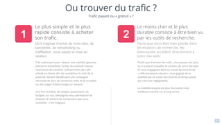 6
Ou trouver du trafic ?
Qu'il s'agisse d'achat de mots-clés, de
bannières, de remarketing ou
d'affiliation, vous payez la mise en
relation.
Très intéressant pour obtenir une visibilité garantie,
précise et immédiate, l'achat de publicité impose
néanmoins de convertir suffisamment de trafic
acheté en clients afin de rentabiliser le coût de la
publicité. Rendre bénéficiaire une campagne
nécessite de faire de nombreux tests et de travailler
sur des pages d'atterrissage sur mesure.
Une fois rentable, de simples ajustements de
budgets sur vos campagnes vous permettent de
moduler le nombre de conversions que vous
souhaitez : c'est magique.
Le plus simple et le plus
rapide consiste à acheter
son trafic.1
Parce que vous êtes bien placés dans
les moteurs de recherche, les
internautes accèdent directement à
votre site web.
Le moins cher et le plus
durable consiste à être bien vu
par les outils de recherche.
Plutôt que d'acheter du trafic, vous pouvez (en plus
ou à la place) travailler le contenu de votre site web.
En vous engageant dans un travail de fond dit de
« référencement naturel », vous gagnez de la
visibilité qui ne coûte rien (hormis le temps passé
qui n'est pas négligeable).
La visibilité acquise est plus fluctuante mais
meilleure marché sur le long terme.
2
Trafic payant ou « gratuit » ?
 