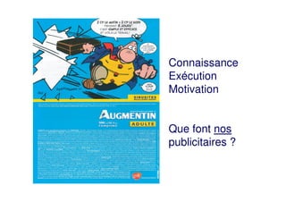 Connaissance
Exécution
Motivation
Que font nos
publicitaires ?
 