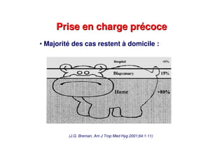 Prise en charge précocePrise en charge précoce
• Majorité des cas restent à domicile :
(J.G. Breman, Am J Trop Med Hyg 2001;64:1-11)
 