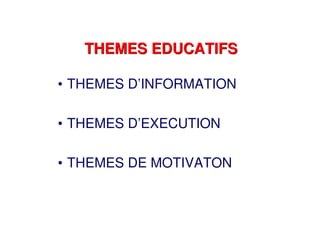 THEMES EDUCATIFSTHEMES EDUCATIFS
• THEMES D’INFORMATION
• THEMES D’EXECUTION
• THEMES DE MOTIVATON
 