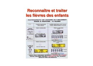 Reconnaître et traiter
les fièvres des enfants
Reconnaître et traiter
les fièvres des enfants
 