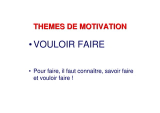 THEMES DE MOTIVATIONTHEMES DE MOTIVATION
• VOULOIR FAIRE
• Pour faire, il faut connaître, savoir faire
et vouloir faire !
 