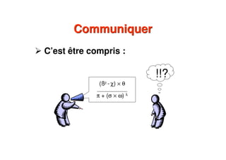 (ß2 - χ) × θ
______________
π + (σ × ω) λ
CommuniquerCommuniquer
C’est être compris :
!!?
 