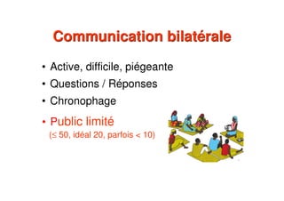 Communication bilatéraleCommunication bilatérale
• Active, difficile, piégeante
• Questions / Réponses
• Chronophage
• Pub...