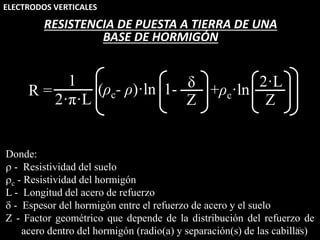 ELECTRODOS VERTICALES
10
Donde:
 - Resistividad del suelo
c - Resistividad del hormigón
L - Longitud del acero de refuerzo
 - Espesor del hormigón entre el refuerzo de acero y el suelo
Z - Factor geométrico que depende de la distribución del refuerzo de
acero dentro del hormigón (radio(a) y separación(s) de las cabillas)
RESISTENCIA DE PUESTA A TIERRA DE UNA
BASE DE HORMIGÓN
R =
1
2·π·L Z
δ
Z
2·L
+ρc·ln
(ρc- ρ)·ln 1-
 