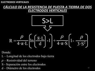ELECTRODOS VERTICALES
14
Donde:
L – Longitud de los electrodos bajo tierra
ρ – Resistividad del terreno
S - Separación entre los electrodos
d – Diámetro de los electrodos
CÁLCULO DE LA RESISTENCIA DE PUESTA A TIERRA DE DOS
ELECTRODOS VERTICALES
R =
4·π·L d
8·L
3·S2
+ 1-
ln -1
ρ
4·π·S
ρ
ρ
S>L
 