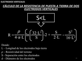 ELECTRODOS VERTICALES
15
Donde:
L – Longitud de los electrodos bajo tierra
ρ – Resistividad del terreno
S - Separación entre los electrodos
d – Diámetro de los electrodos
CÁLCULO DE LA RESISTENCIA DE PUESTA A TIERRA DE DOS
ELECTRODOS VERTICALES
S<L
R =
4·π·L S
32·L2
16·L2
S
2·L
ρ S2
ln -2 + -
 