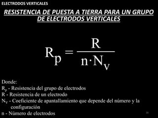 ELECTRODOS VERTICALES
16
Donde:
Rp - Resistencia del grupo de electrodos
R - Resistencia de un electrodo
NV - Coeficiente de apantallamiento que depende del número y la
configuración
n - Número de electrodos
RESISTENCIA DE PUESTA A TIERRA PARA UN GRUPO
DE ELECTRODOS VERTICALES
Rp =
n·Nv
R
 