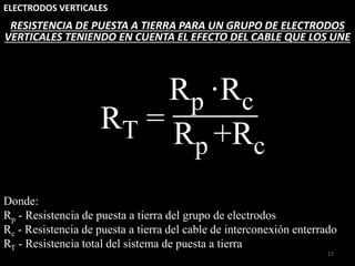 ELECTRODOS VERTICALES
17
Donde:
Rp - Resistencia de puesta a tierra del grupo de electrodos
Rc - Resistencia de puesta a tierra del cable de interconexión enterrado
RT - Resistencia total del sistema de puesta a tierra
RESISTENCIA DE PUESTA A TIERRA PARA UN GRUPO DE ELECTRODOS
VERTICALES TENIENDO EN CUENTA EL EFECTO DEL CABLE QUE LOS UNE
RT =
Rp ·Rc
Rp +Rc
 
