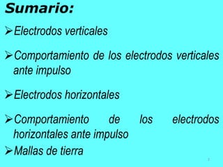 Electrodos verticales
Comportamiento de los electrodos verticales
ante impulso
Electrodos horizontales
Comportamiento de los electrodos
horizontales ante impulso
Mallas de tierra
Sumario:
2
 