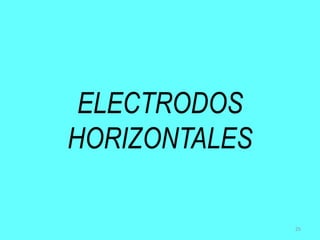 ELECTRODOS
HORIZONTALES
25
 