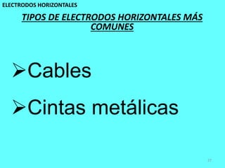 ELECTRODOS HORIZONTALES
27
TIPOS DE ELECTRODOS HORIZONTALES MÁS
COMUNES
Cables
Cintas metálicas
 