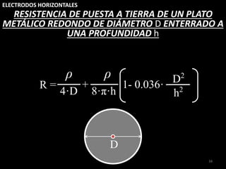 ELECTRODOS HORIZONTALES
34
RESISTENCIA DE PUESTA A TIERRA DE UN PLATO
METÁLICO REDONDO DE DIÁMETRO D ENTERRADO A
UNA PROFUNDIDAD h
R =
4·D h2
D2
+ 1- 0.036·
ρ
8·π·h
ρ
D
 