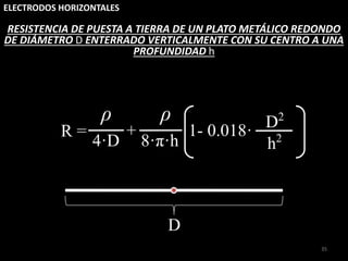 ELECTRODOS HORIZONTALES
35
RESISTENCIA DE PUESTA A TIERRA DE UN PLATO METÁLICO REDONDO
DE DIÁMETRO D ENTERRADO VERTICALMENTE CON SU CENTRO A UNA
PROFUNDIDAD h
R =
4·D h2
D2
+ 1- 0.018·
ρ
8·π·h
ρ
D
 