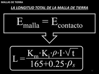 MALLAS DE TIERRA
51
LA LONGITUD TOTAL DE LA MALLA DE TIERRA
Emalla = Econtacto
L =
165+0.25·ρs
Km·Ki·ρ·I· t
 