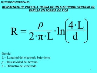 ELECTRODOS VERTICALES
6
Donde:
L – Longitud del electrodo bajo tierra
ρ – Resistividad del terreno
d – Diámetro del electrodo
RESISTENCIA DE PUESTA A TIERRA DE UN ELECTRODO VERTICAL DE
VARILLA EN FORMA DE PICA
R =
ρ
2·π·L d
4·L
·ln
 