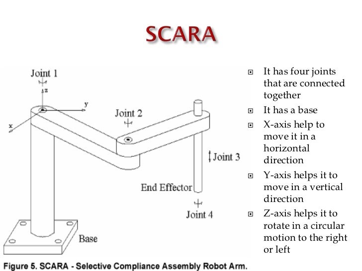 good christmas presents for 12 year olds