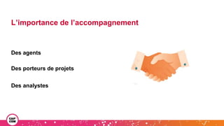 L’importance de l’accompagnement
Des agents
Des porteurs de projets
Des analystes
 