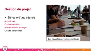 Gestion du projet
 Déroulé d’une séance
Accueil café
Contextualisation
Présentation et échange
Clôture échelonnée
Les nouvelles conventions juridiques
 