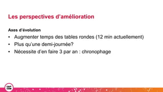 Les perspectives d’amélioration
Axes d’évolution
▪ Augmenter temps des tables rondes (12 min actuellement)
▪ Plus qu’une demi-journée?
▪ Nécessite d’en faire 3 par an : chronophage
 