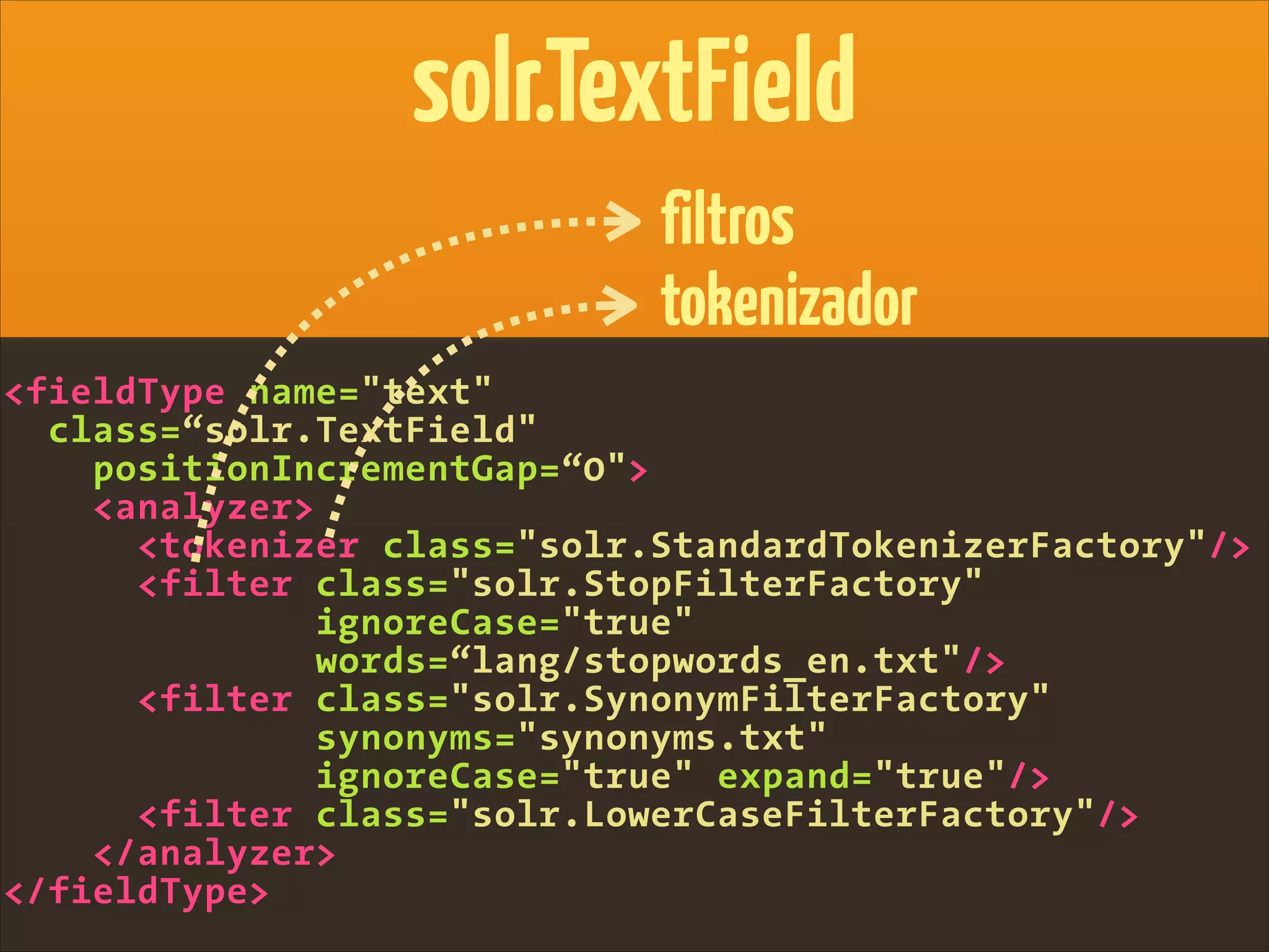 solr.TextField
<fieldType name="text"
class=“solr.TextField"
positionIncrementGap=“0">
<analyzer>
<tokenizer class="solr.StandardTokenizerFactory"/>
<filter class="solr.StopFilterFactory"
ignoreCase="true"
words=“lang/stopwords_en.txt"/>
<filter class="solr.SynonymFilterFactory"
synonyms="synonyms.txt"
ignoreCase="true" expand="true"/>
<filter class="solr.LowerCaseFilterFactory"/>
</analyzer>
</fieldType>
tokenizador
filtros
 