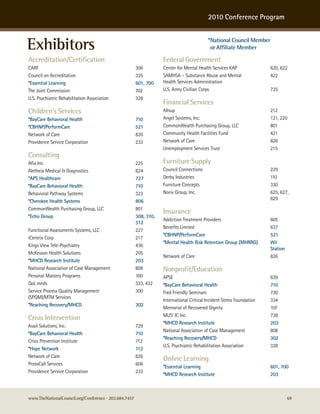 2010 Conference Program



Exhibitors                                                                                * National Council Member
                                                                                            or Affiliate Member

Accreditation/Certification                                        Federal Government
carF                                                   306         center for Mental health services KaP               620, 622
council on accreditation                               335         saMhsa – substance abuse and Mental                 422
*Essential Learning                                    601, 700    health services administration
The Joint commission                                   702         u.s. army civilian corps                            725
u.s. Psychiatric rehabilitation association            328
                                                                   Financial Services
Children’s Services                                                allsup                                              212
*BayCare Behavioral Health                             710         angel systems, Inc.                                 121, 220
*CBHNP/PerformCare                                     521         commonwealth Purchasing Group, LLc                  801
network of care                                        826         community health Facilities Fund                    421
Providence service corporation                         233         network of care                                     826
                                                                   unemployment services Trust                         215
Consulting
afia Inc.                                              225         Furniture Supply
aletheia Medical & Diagnostics                         824         council connections                                 229
*APS Healthcare                                        727         Derby Industries                                    110
*BayCare Behavioral Health                             710         Furniture concepts                                  330
Behavioral Pathway systems                             323         norix Group, Inc.                                   625, 627,
                                                                                                                       629
*Cherokee Health Systems                               806
commonwealth Purchasing Group, LLc                     801
                                                                   Insurance
*Echo Group                                            308, 310,
                                                                   addiction Treatment Providers                       605
                                                       312
                                                                   Benefits Limited                                    637
Functional assessments systems, LLc                    227
                                                                   *CBHNP/PerformCare                                  521
icentrix corp                                          217
                                                                   *Mental Health Risk Retention Group (MHRRG)         Wii
Kings View Tele-Psychiatry                             436
                                                                                                                       Station
McKesson health solutions                              205
                                                                   network of care                                     826
*MHCD Research Institute                               203
national association of case Management                808         Nonprofit/Education
Personal Mastery Programs                              100         aPse                                                639
QoL meds                                               333, 432    *BayCare Behavioral Health                          710
service Process Quality Management                     300         Fred Friendly seminars                              730
(sPQM)/MTM services
                                                                   International critical Incident stress Foundation   334
*Reaching Recovery/MHCD                                302
                                                                   Memorial of recovered Dignity                       107
                                                                   Mus' Ic Inc.                                        738
Crisis Intervention
                                                                   *MHCD Research Institute                            203
avail solutions, Inc.                                  729
                                                                   national association of case Management             808
*BayCare Behavioral Health                             710
                                                                   *Reaching Recovery/MHCD                             302
crisis Prevention Institute                            712
                                                                   u.s. Psychiatric rehabilitation association         328
*Hope Network                                          112
network of care                                        826
                                                                   Online Learning
Protocall services                                     606
                                                                   *Essential Learning                                 601, 700
Providence service corporation                         233
                                                                   *MHCD Research Institute                            203



www.TheNationalCouncil.org/Conference · 202.684.7457                                                                             69
 