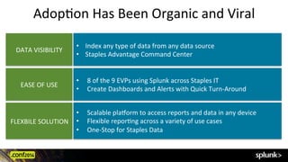 Splunk in Staples: IT Operations | PDF