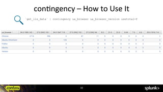 con?ngency	
  –	
  How	
  to	
  Use	
  It	
  
`get_iis_data` | contingency ua_browser ua_browser_version usetotal=f
10	
  
 