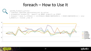 foreach	
  –	
  How	
  to	
  Use	
  It	
  
`per60m_firewall_actions`
| timechart span=60m sum(countaction) by action
| streamstats window=720 mean(*) as MEAN* stdev(*) as STDEV*
| foreach * [eval Z_<<FIELD>> = ((<<FIELD>>-MEAN<<MATCHSTR>>) / STDEV<<MATCHSTR>>)] | eval
Z_PROB=3.2 | fields _time Z*
27	
  
 
