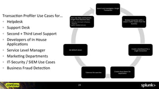 24	
  
TransacCon	
  Proﬁler	
  Use	
  Cases	
  for…	
  
!   Helpdesk	
  
!   Support	
  Desk	
  
!   Second	
  +	
  Third	
  Level	
  Support	
  
!   Developers	
  of	
  In	
  House	
  
ApplicaCons	
  
!   Service	
  Level	
  Manager	
  
!   MarkeCng	
  Departments	
  
!   IT-­‐Security	
  /	
  SIEM	
  Use	
  Cases	
  
!   Business	
  Fraud	
  DetecCon	
  	
  
Search	
  and	
  InvesCgate	
  a	
  Single	
  
TransacCon	
  
Review	
  transacCon	
  with	
  a	
  
subject	
  ma:er	
  expert	
  from	
  the	
  
business	
  
Create	
  a	
  Dashboard	
  for	
  a	
  
single	
  transacCon	
  
Create	
  drop	
  downs	
  for	
  
exploraCon	
  Tokenize	
  the	
  searches	
  
Set	
  default	
  values	
  
Gain	
  new	
  ideas	
  and	
  business	
  
insight	
  from	
  Machine	
  Data	
  
• Give	
  this	
  in	
  the	
  hand’s	
  of	
  Business	
  
People	
  for	
  	
  
• gather	
  Feedback	
  and	
  tune	
  
 