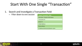Start	
  With	
  One	
  Single	
  “TransacCon”	
  
1.  Search	
  and	
  InvesCgate	
  a	
  TransacCon	
  Field	
  	
  
‒  Filter	
  down	
  to	
  one	
  session	
  
	
  
9	
  
Sample	
  “transac7on”	
  ﬁelds	
  
Username	
  +	
  Session	
  InformaCon	
  
TransacCon	
  ID	
  
Order-­‐ID	
  
E-­‐Mail	
  Address	
  
Service	
  Name	
  
IP-­‐Address/Hostname/System	
  name	
  
 