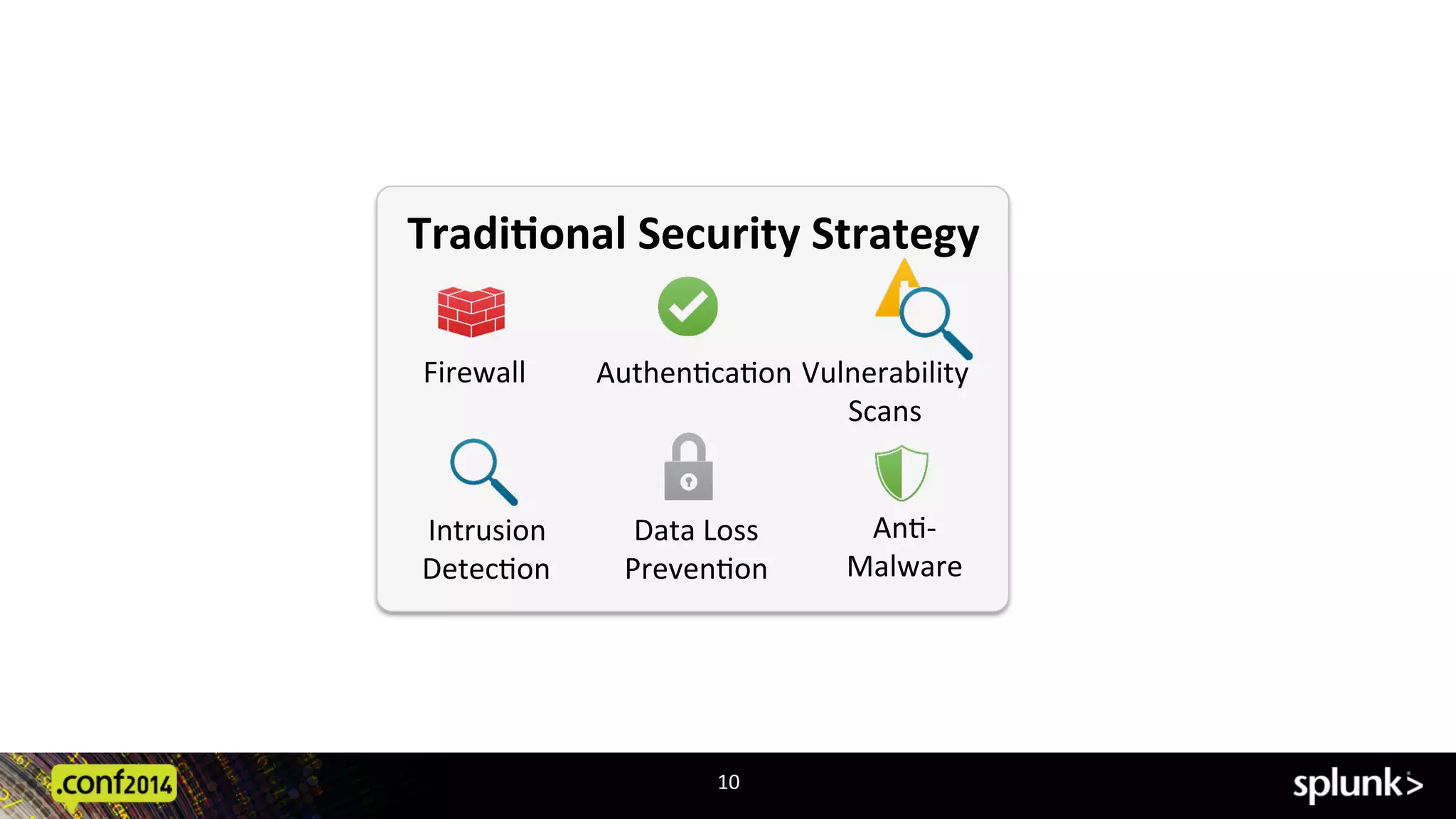 Intrusion	
  	
  
DetecAon	
  
Firewall	
  
Data	
  Loss	
  
PrevenAon	
  
AnA-­‐
Malware	
  
Vulnerability	
  
Scans	
  
Tradi.onal	
  Security	
  Strategy	
  
AuthenAcaAon	
  
10	
  
 