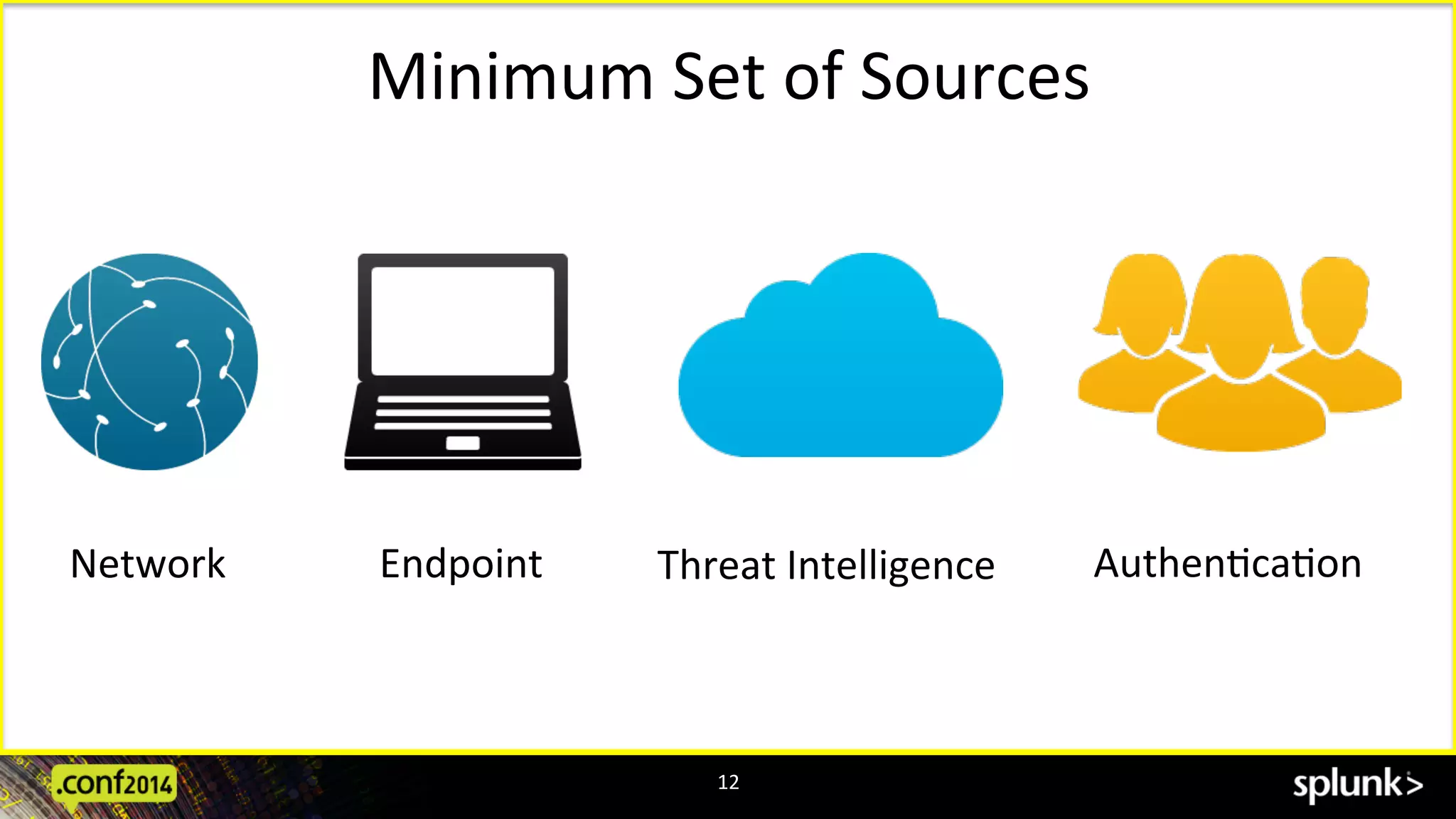 12	
  
Threat	
  Intelligence	
  Network	
   Endpoint	
   AuthenAcaAon	
  
Minimum	
  Set	
  of	
  Sources	
  
 