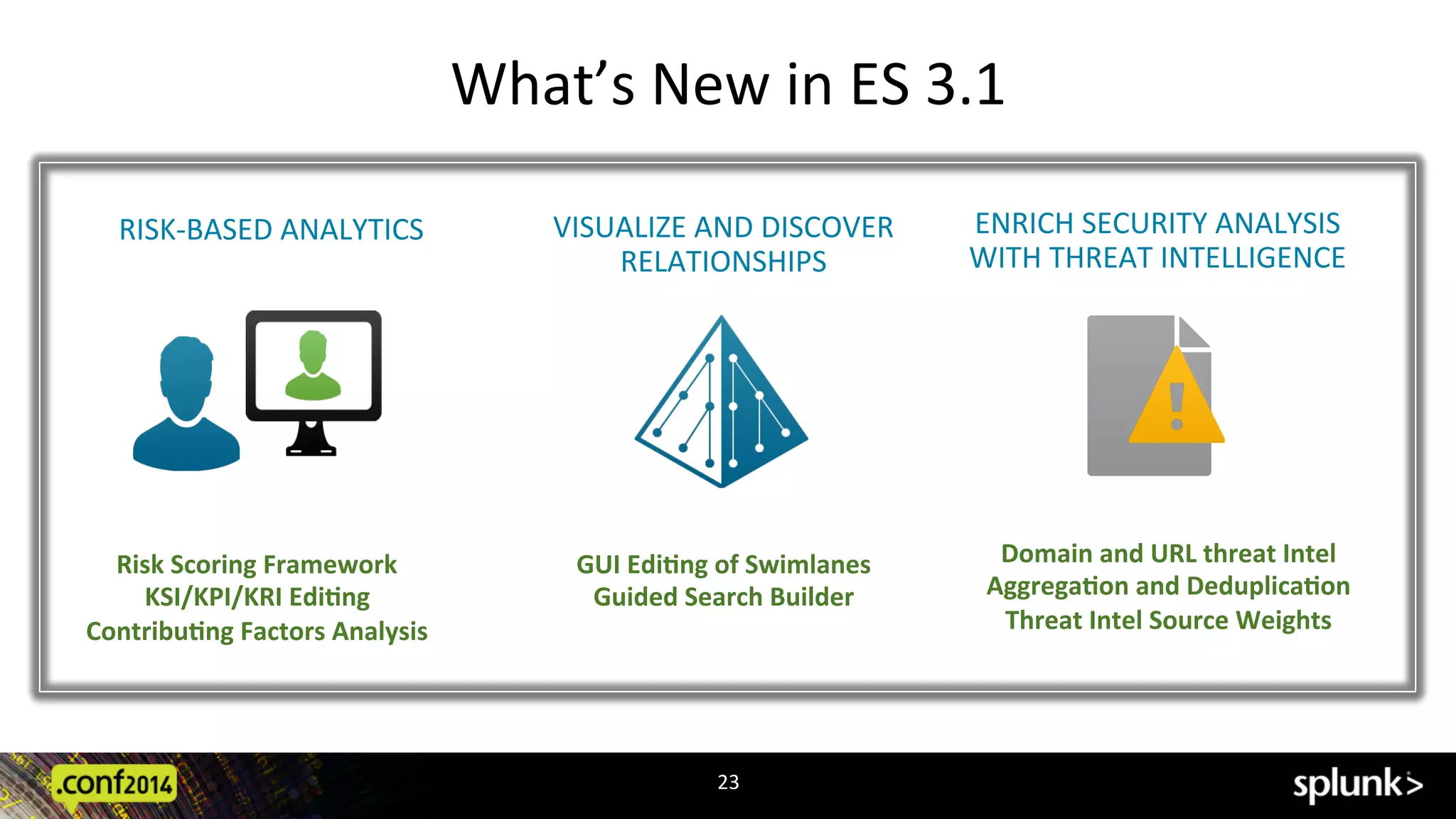 What’s	
  New	
  in	
  ES	
  3.1	
  
RISK-­‐BASED	
  ANALYTICS	
   VISUALIZE	
  AND	
  DISCOVER	
  
RELATIONSHIPS	
  
ENRICH	
  SECURITY	
  ANALYSIS	
  
WITH	
  THREAT	
  INTELLIGENCE	
  
Risk	
  Scoring	
  Framework	
  
KSI/KPI/KRI	
  Edi.ng	
  
Contribu.ng	
  Factors	
  Analysis	
  
GUI	
  Edi.ng	
  of	
  Swimlanes	
  
Guided	
  Search	
  Builder	
  
	
  
Domain	
  and	
  URL	
  threat	
  Intel	
  
Aggrega.on	
  and	
  Deduplica.on	
  
Threat	
  Intel	
  Source	
  Weights	
  
23	
  
 