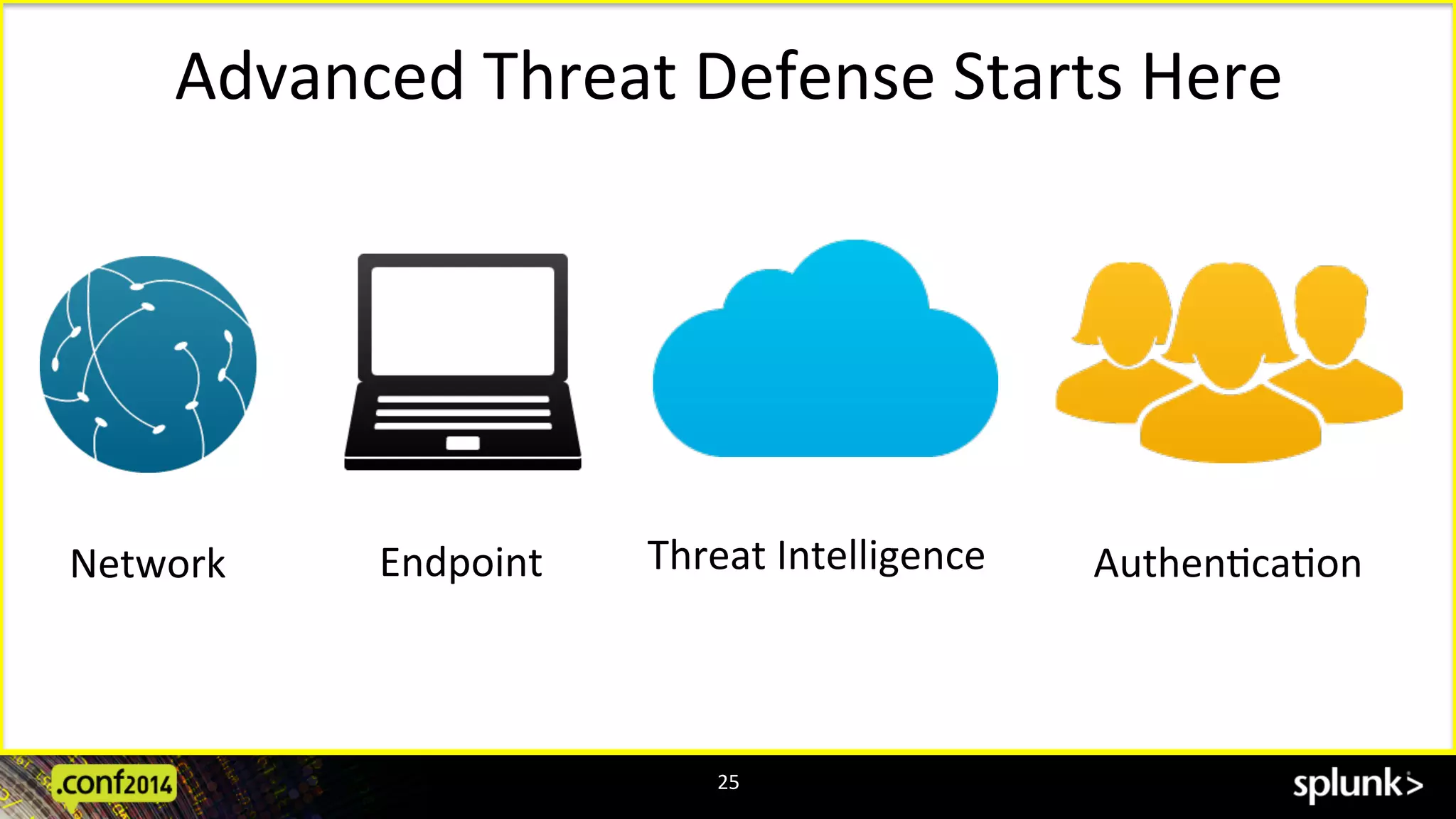25	
  
Threat	
  Intelligence	
  Network	
   Endpoint	
   AuthenAcaAon	
  
Advanced	
  Threat	
  Defense	
  Starts	
  Here	
  
 