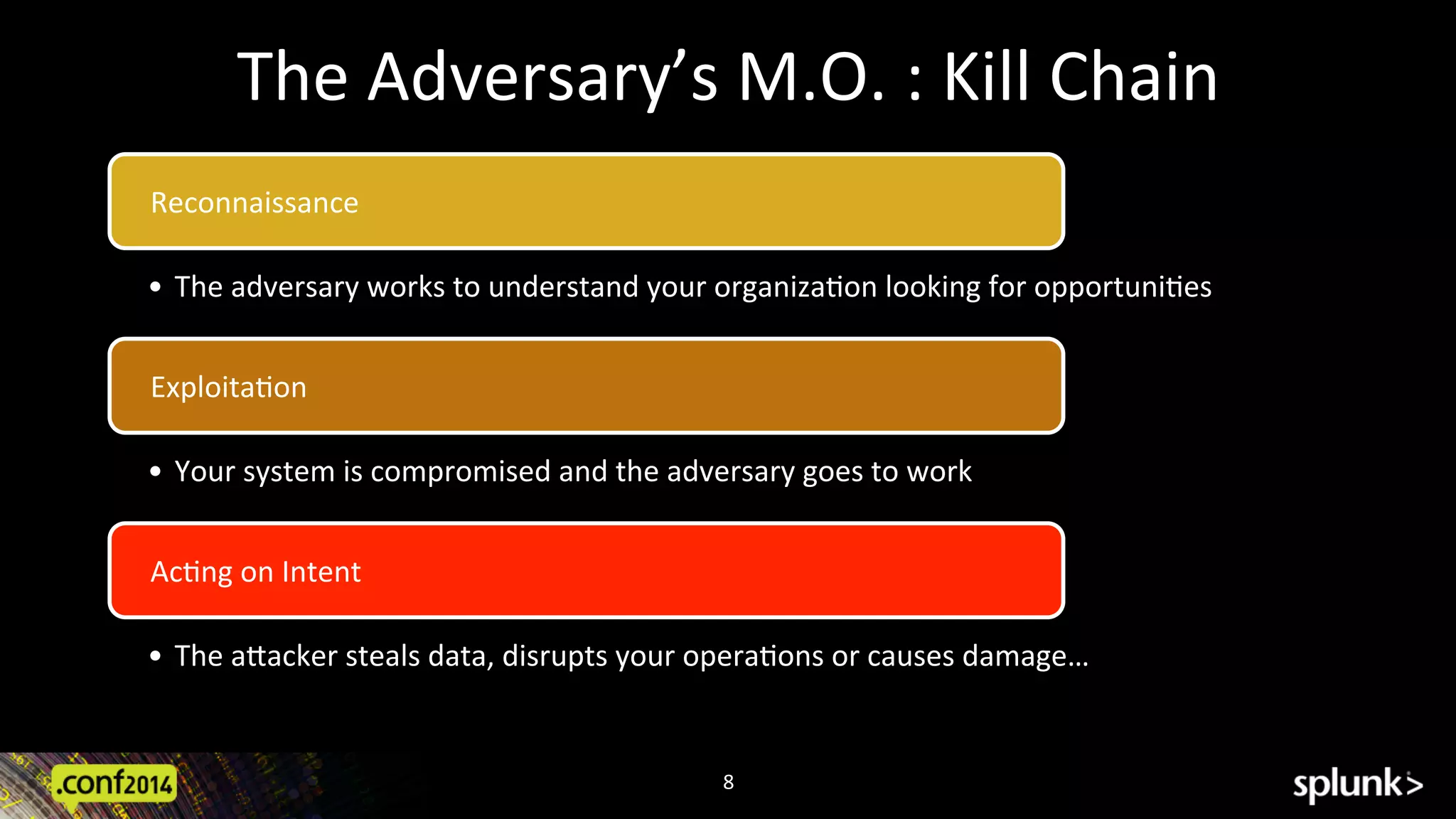 The	
  Adversary’s	
  M.O.	
  :	
  Kill	
  Chain	
  
8	
  
•  The	
  adversary	
  works	
  to	
  understand	
  your	
  organizaAon	
  looking	
  for	
  opportuniAes	
  
Reconnaissance	
  
•  Your	
  system	
  is	
  compromised	
  and	
  the	
  adversary	
  goes	
  to	
  work	
  
ExploitaAon	
  
•  The	
  afacker	
  steals	
  data,	
  disrupts	
  your	
  operaAons	
  or	
  causes	
  damage…	
  
AcAng	
  on	
  Intent	
  	
  
 