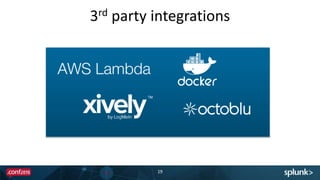 3rd party integrations
19
 